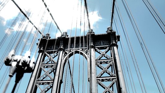 Landmark attraction new york city