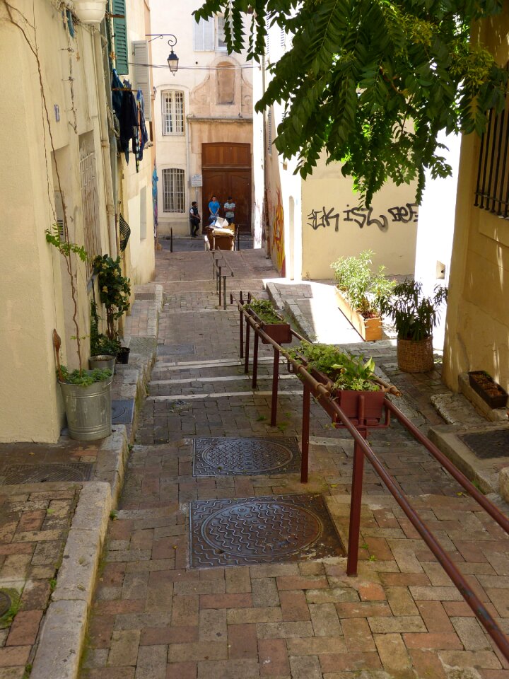 City south of france bowever