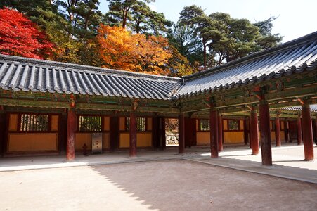 Religion korea tourism