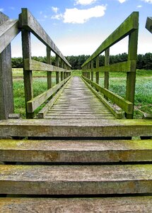Perspective distance across