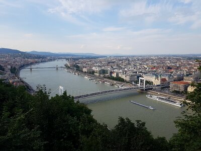 Hungary city panorama outlook