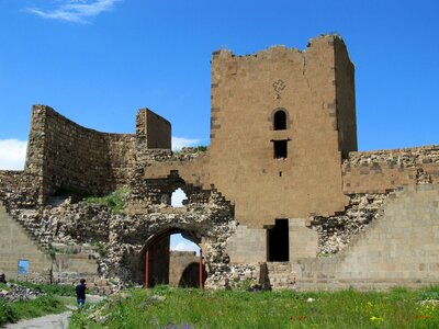 Turkey archeology summer