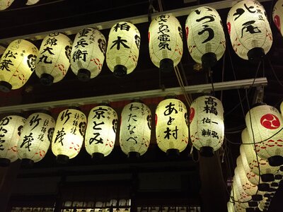 Lanterns kyoto photo