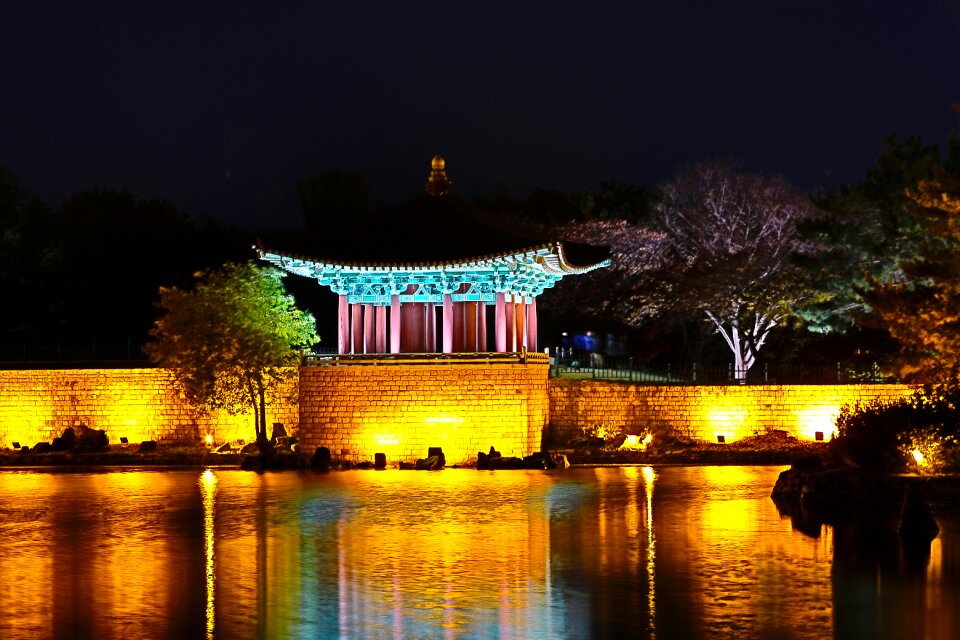 Section temple korea