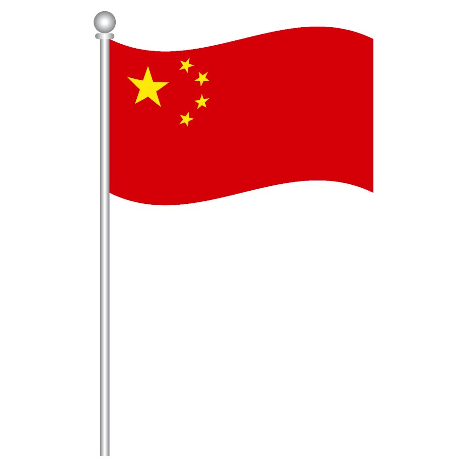 Flag of worlds country