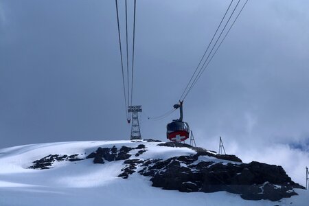 Mont titles switzerland cable car