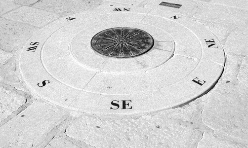 Croatia direction circle