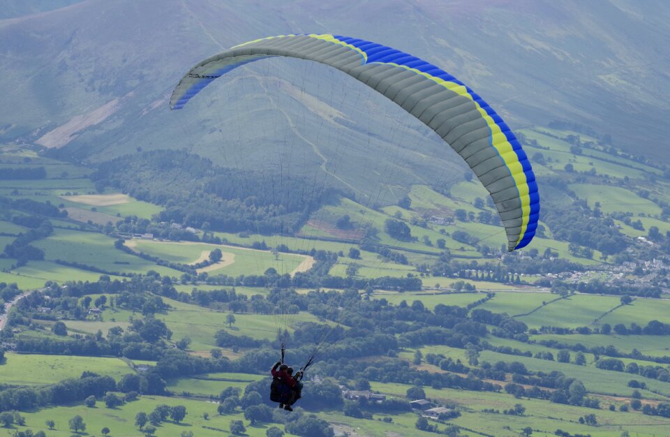 Free-flying keswick skiddaw