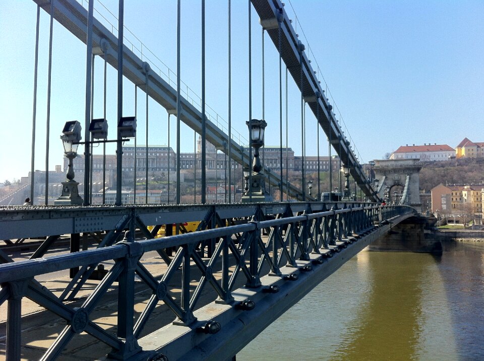 Bridge city city trip
