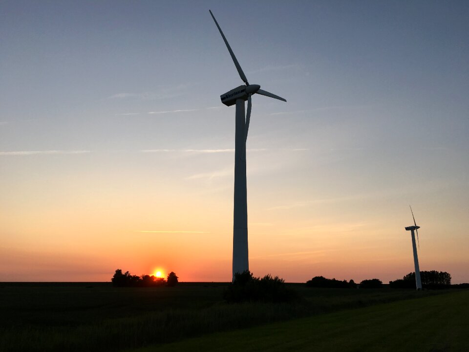 Windräder watts landscape