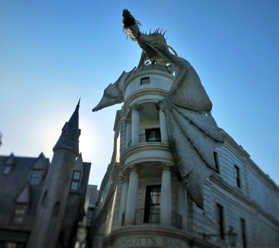 Universal studios theme park usa