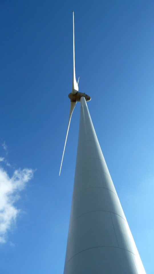 Wind energy electric energy electric
