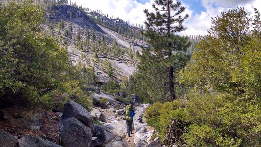 Hiking california