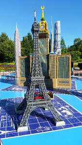 Amusement park miniatures capital