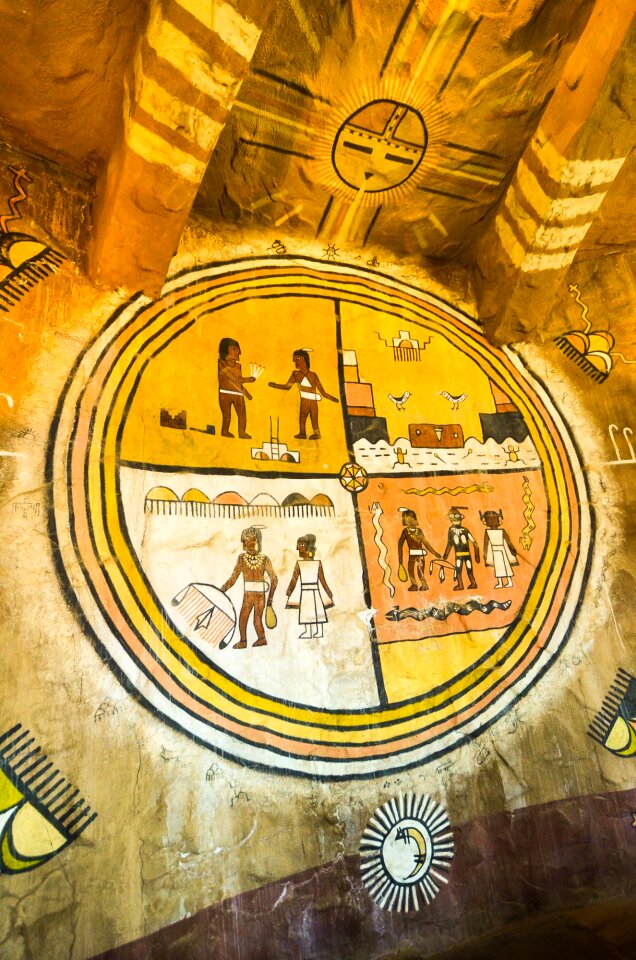 Arizona painting indians