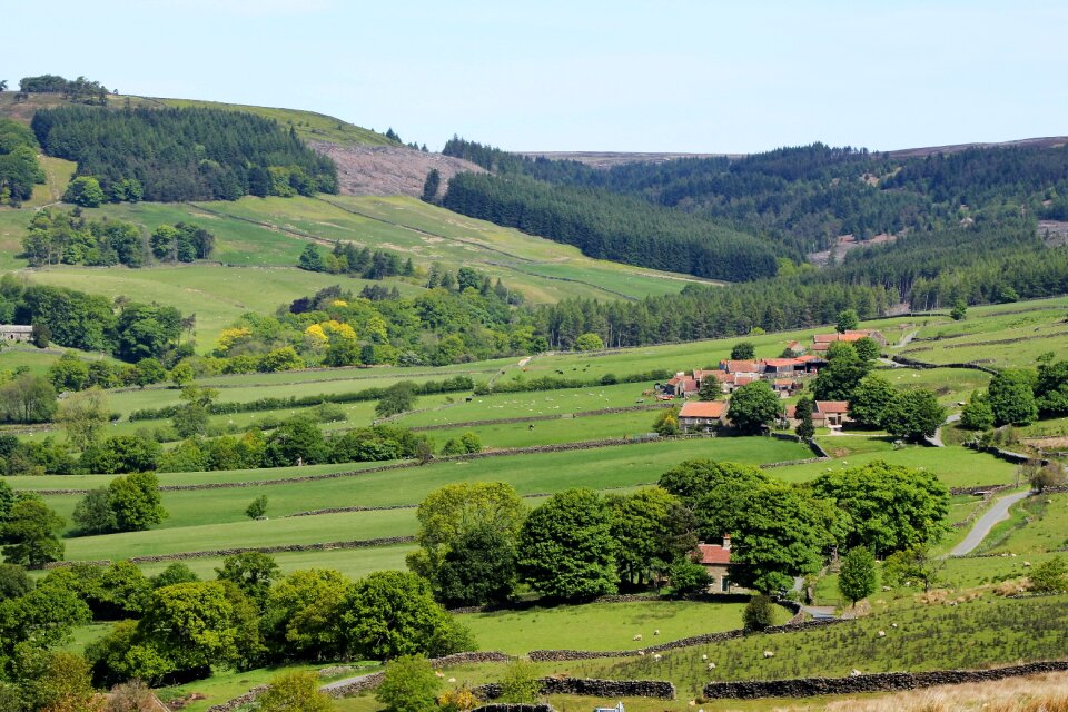 Landscape england countryside