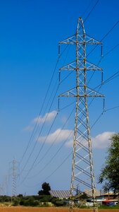 Electricity energy technology