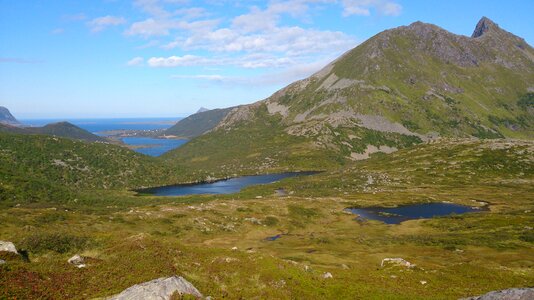 Norway landscape views photo