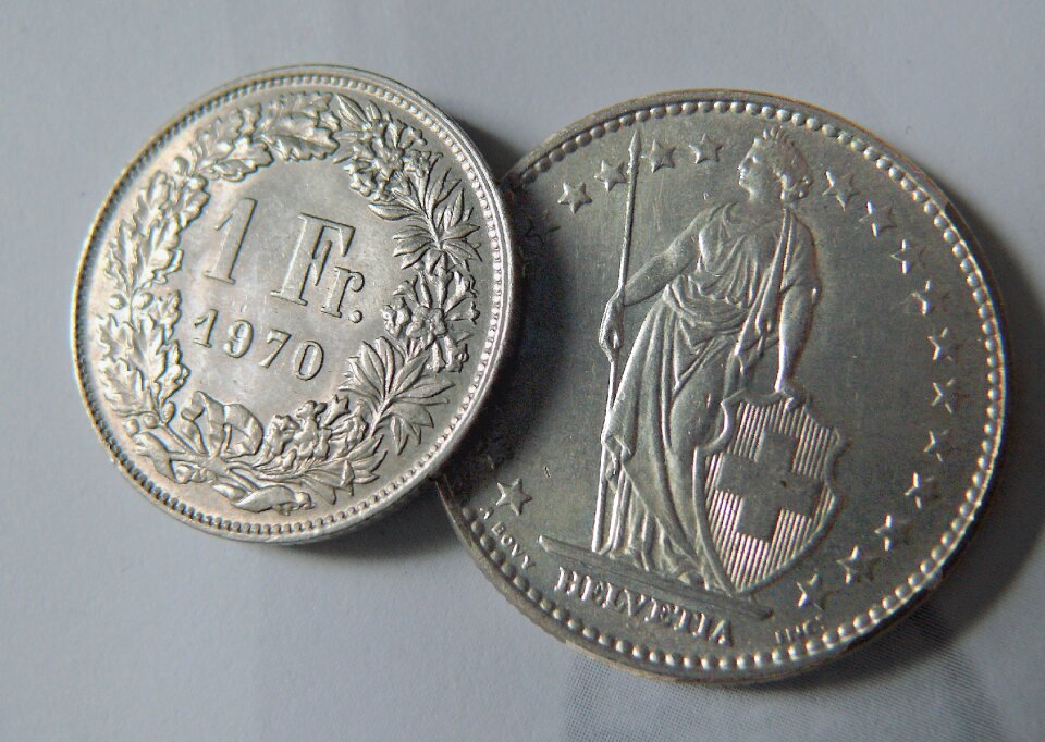 Value wertanlage coins