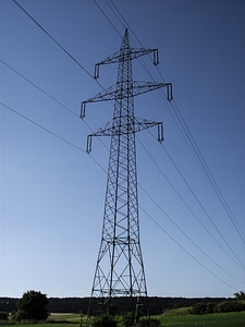 Power poles nature environment