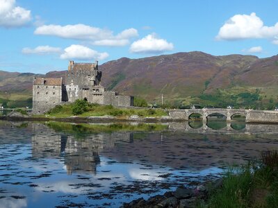 Highlands and islands mirroring clouded sky