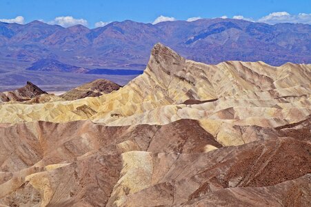Death valley california the west