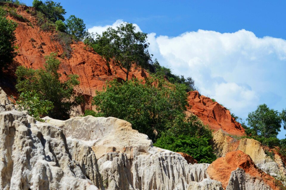 Mina fairy stream vietnam