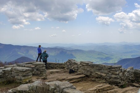 Scenery sky north carolina photo