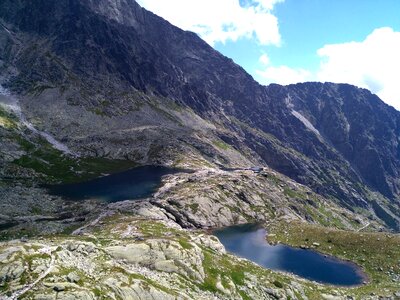 Top view the high tatras landscape