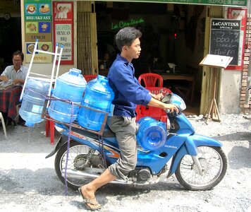 Water viet nam balance
