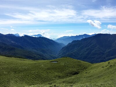 Lake landscape view photo