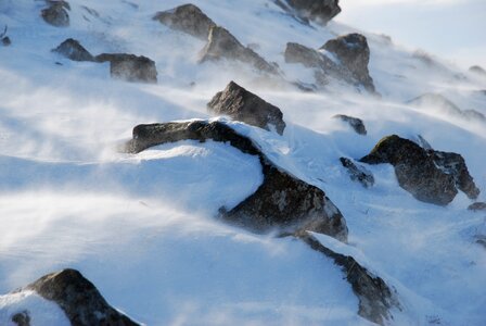 Icelandic landscape snow