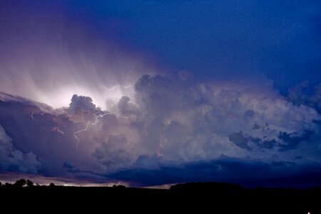 Meteorology flash horizon