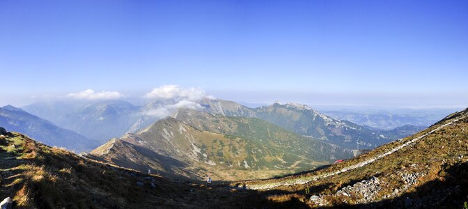 View top view polish tatras
