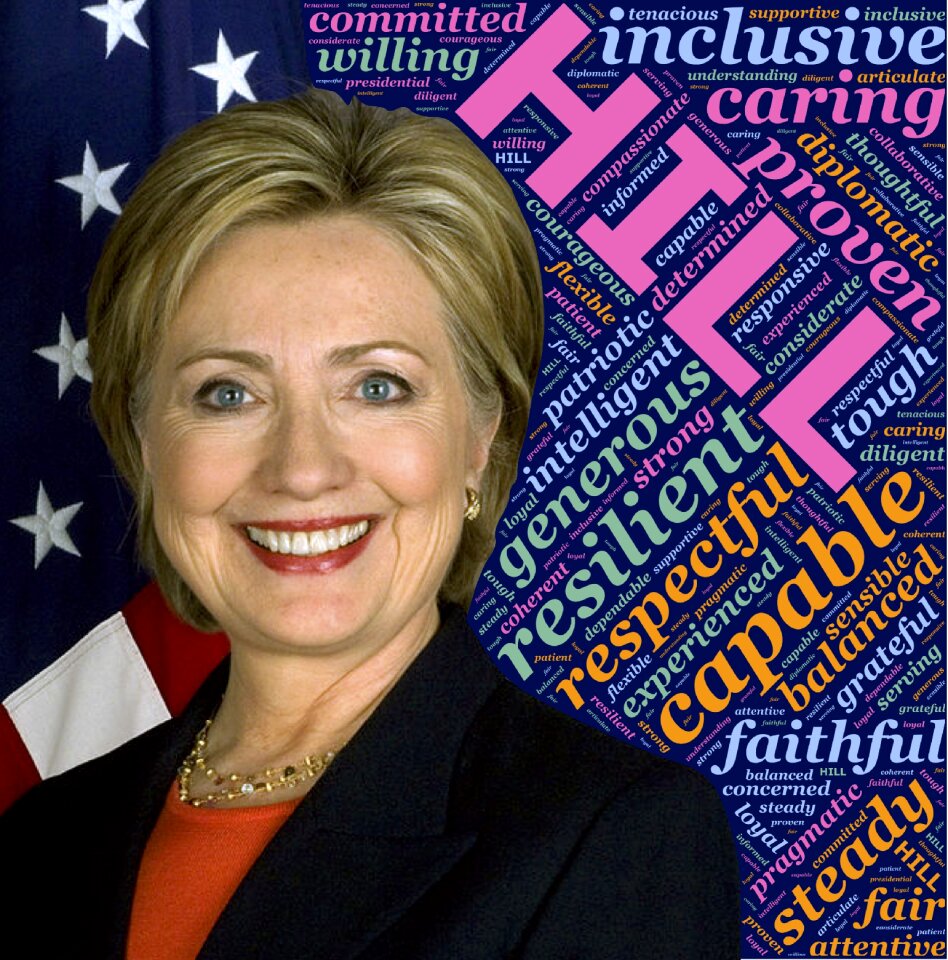 Leader leadership character