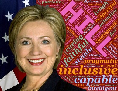 Leader leadership character