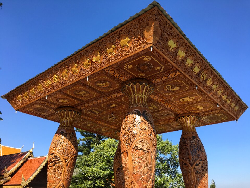 Thailand buddha temple complex