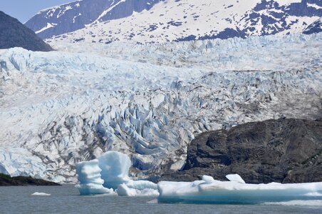Glacier scenic photo