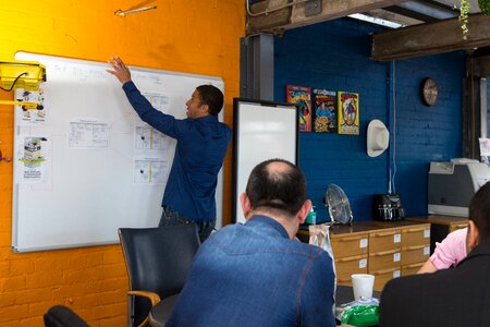 Strategy whiteboard