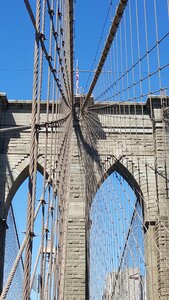 Manhattan bro wire