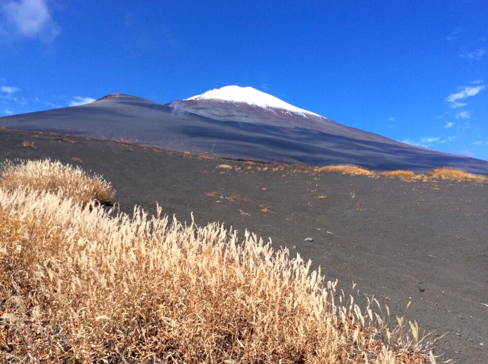 Mt fuji blue sky gotemba outlet