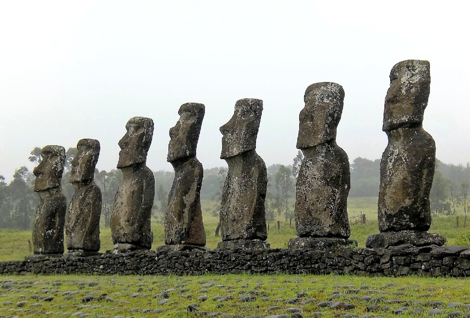 Faces upright group