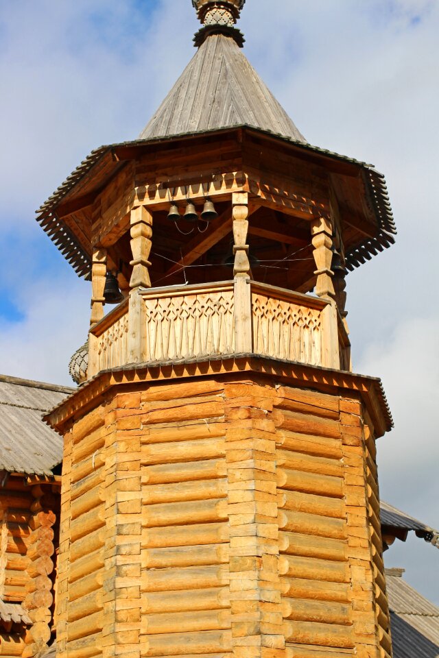 Orthodox christianity rus