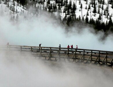 Fog non hot well
