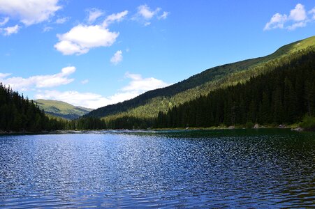Lake water tyrol