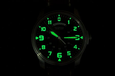 Time mens clock face