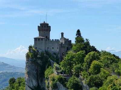 Stronghold fortress buildings