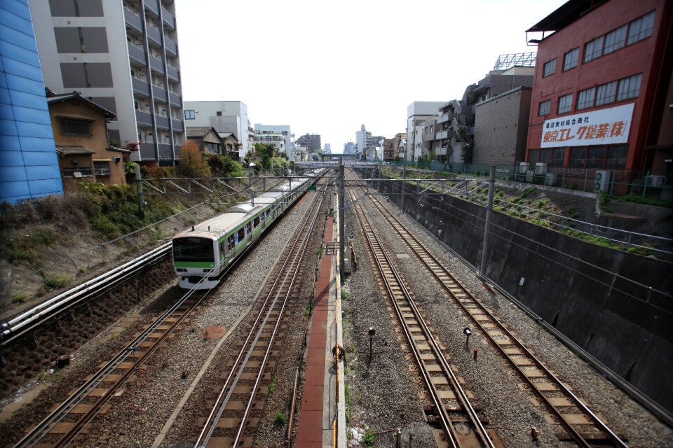 Yamanote line line city