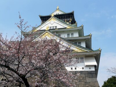 Chuo-ku landmark spring