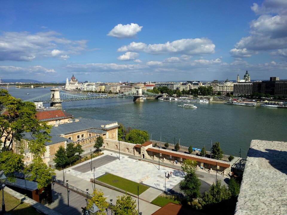Danube view budapest